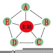 �齫������������Ƶ��������Ů�Ͼ�У��ƭ5100�� �ӷ�ð���ί����...